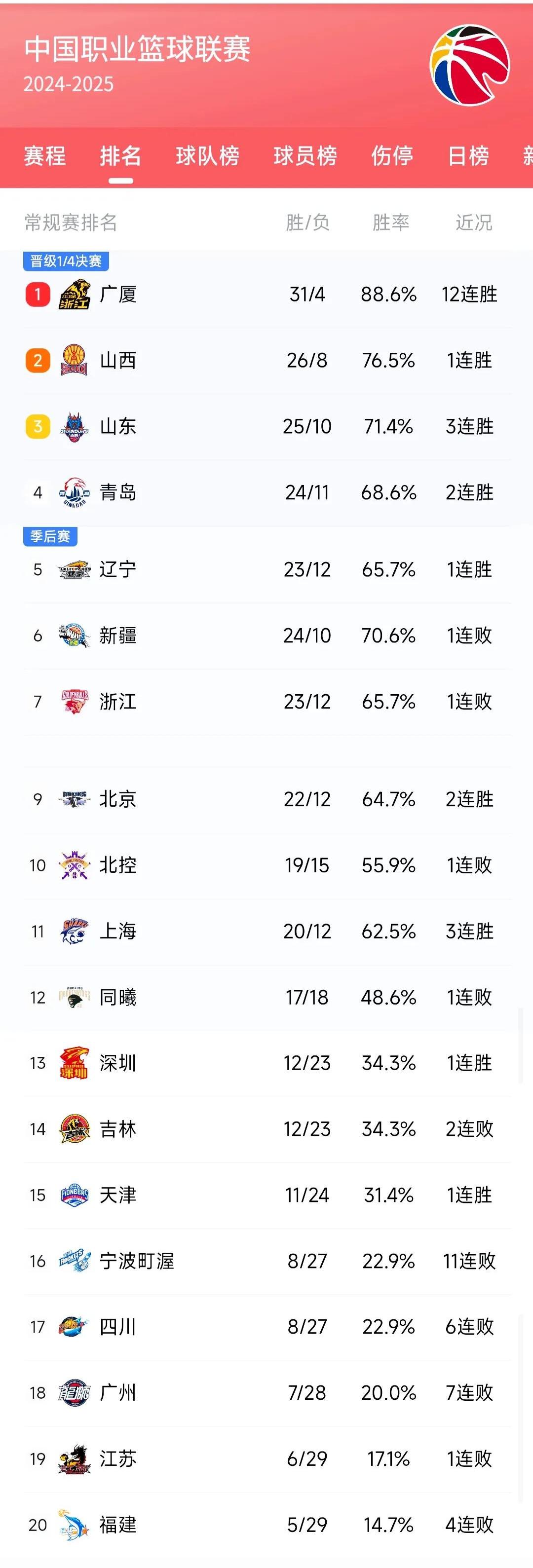 星空体育直播-重要球员复出，球队实力大增