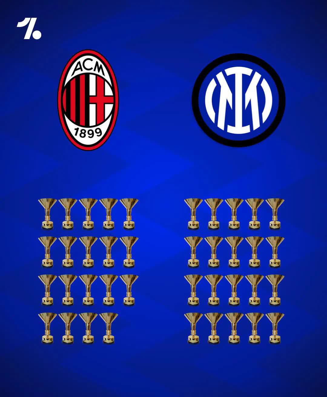 星空体育app下载-国际米兰0-0憾平罗马，双方难分胜负的简单介绍