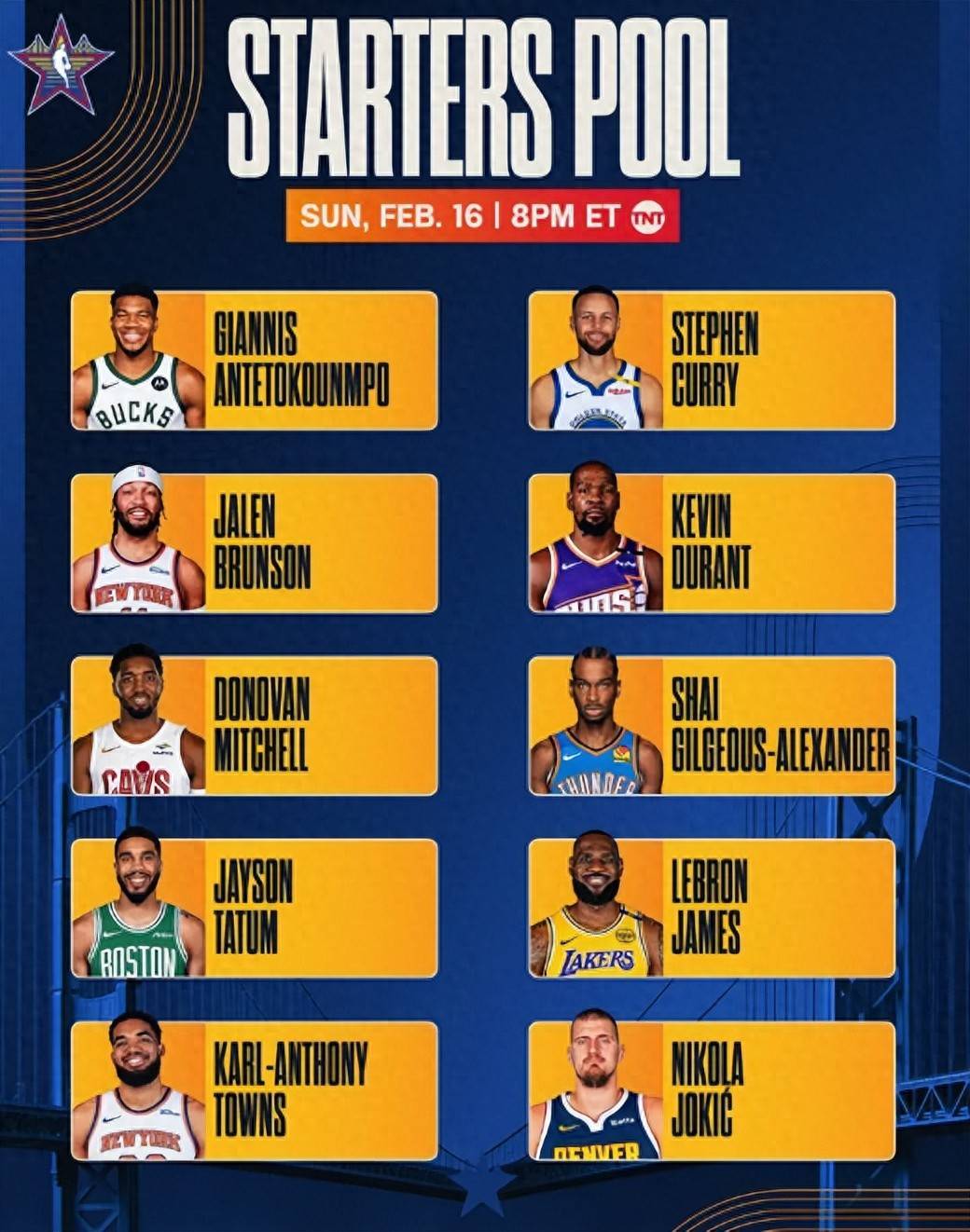 五大NBA总决赛新闻报道详解篮球巨星们的辉煌表现的简单介绍