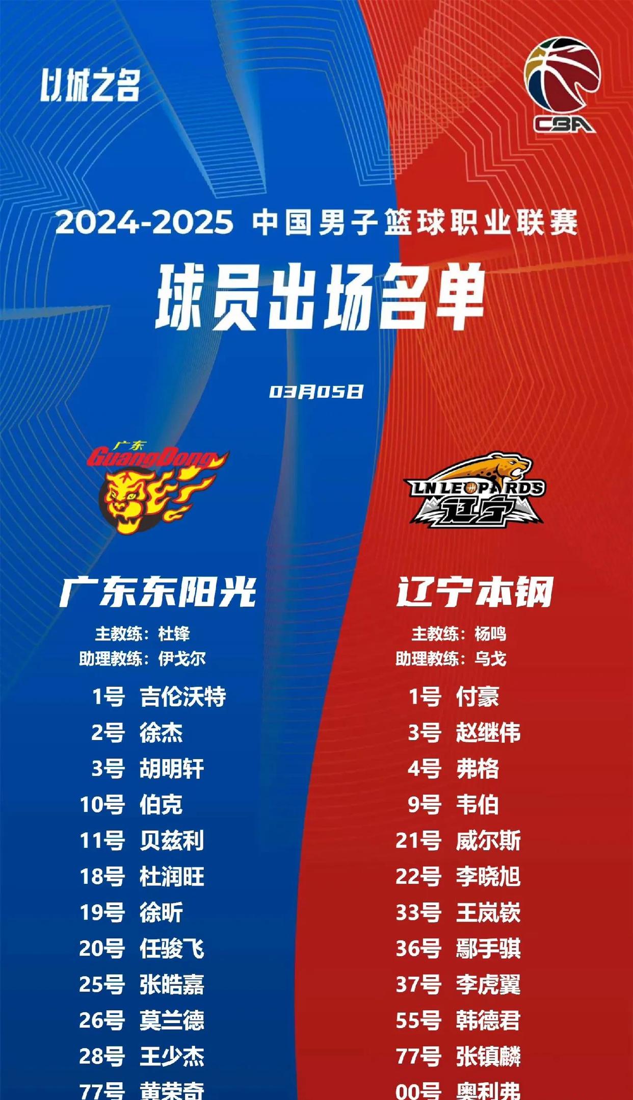 星空体育投注-关于2023-24赛季CBA联赛揭幕战落幕，广东以惊人优势领跑积分榜的信息