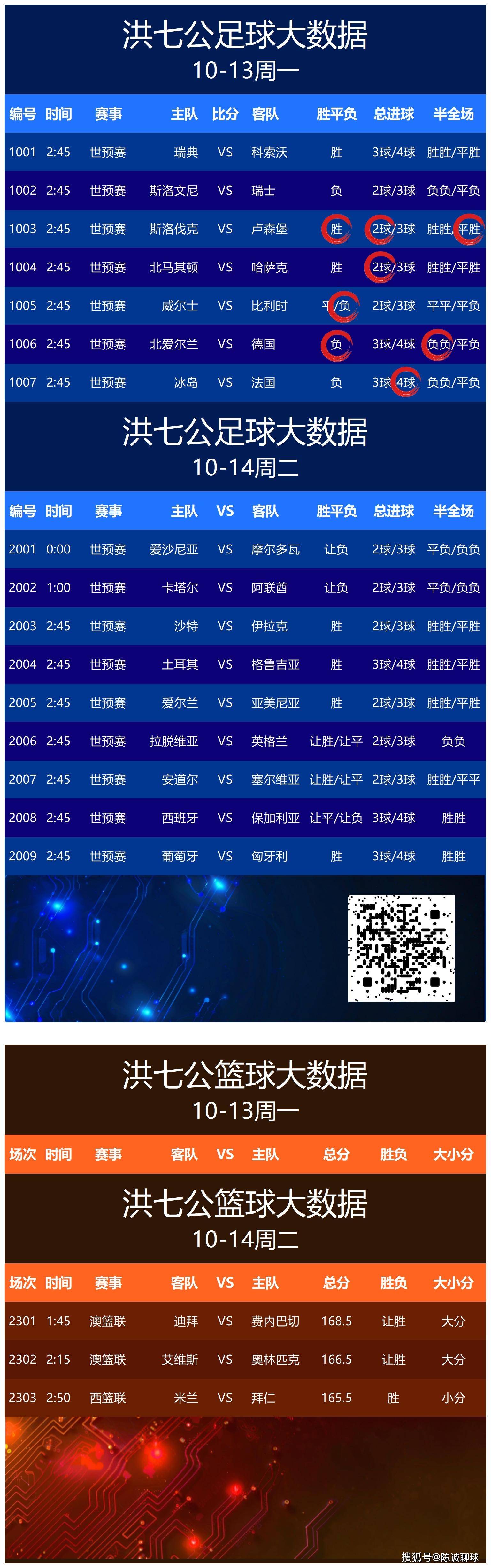 考尔多瓦主场大胜，稳固胜利势头