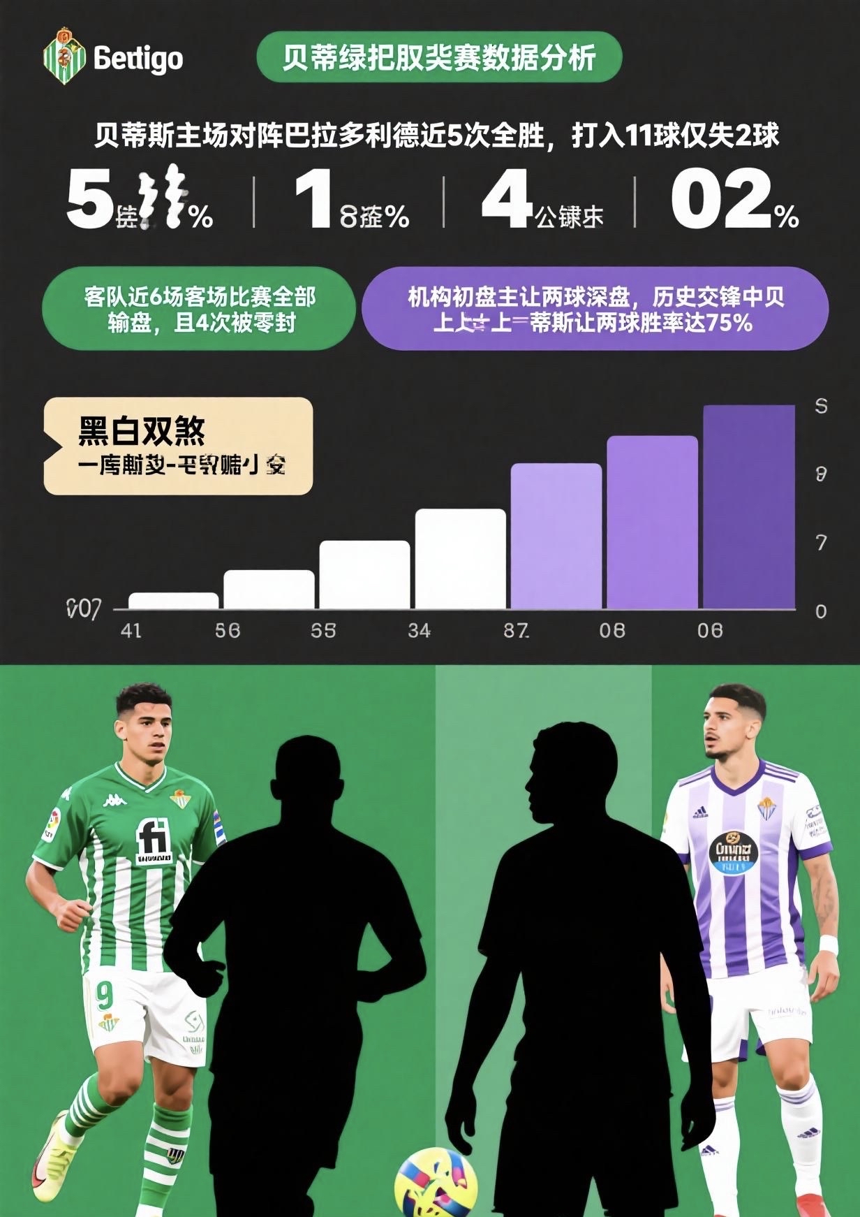 包含皇家贝蒂斯客场获胜深陷保级区的赫塔菲的词条 包含皇家贝蒂斯客场获胜深陷保级区的赫塔菲的词条